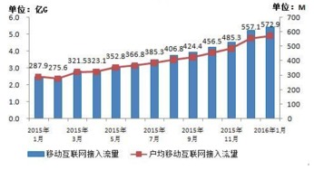 嗨創(chuàng)自助建站解析 g20峰會之后會給企業(yè)網(wǎng)站建設(shè)帶