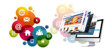 自助建站系統到底好在那里