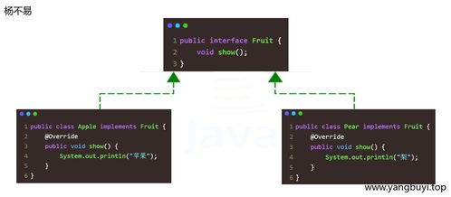 從零玩轉(zhuǎn)設(shè)計(jì)模式之工廠方法模式與3721自助建站