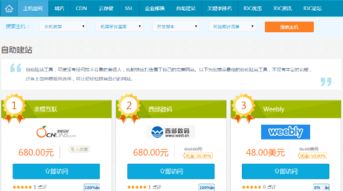 IDC點評網(wǎng)最新推出自助建站年度排行榜專題，聚焦3721自助建站服務